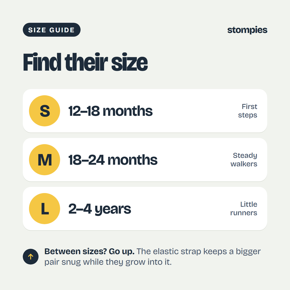 Size guide: S fits 12–18 months, M fits 18–24 months and L fits 2–4 years. Between sizes, go up.